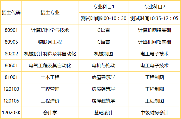 一码一肖100开奖结果,灵活性执行方案_多功能版73.729