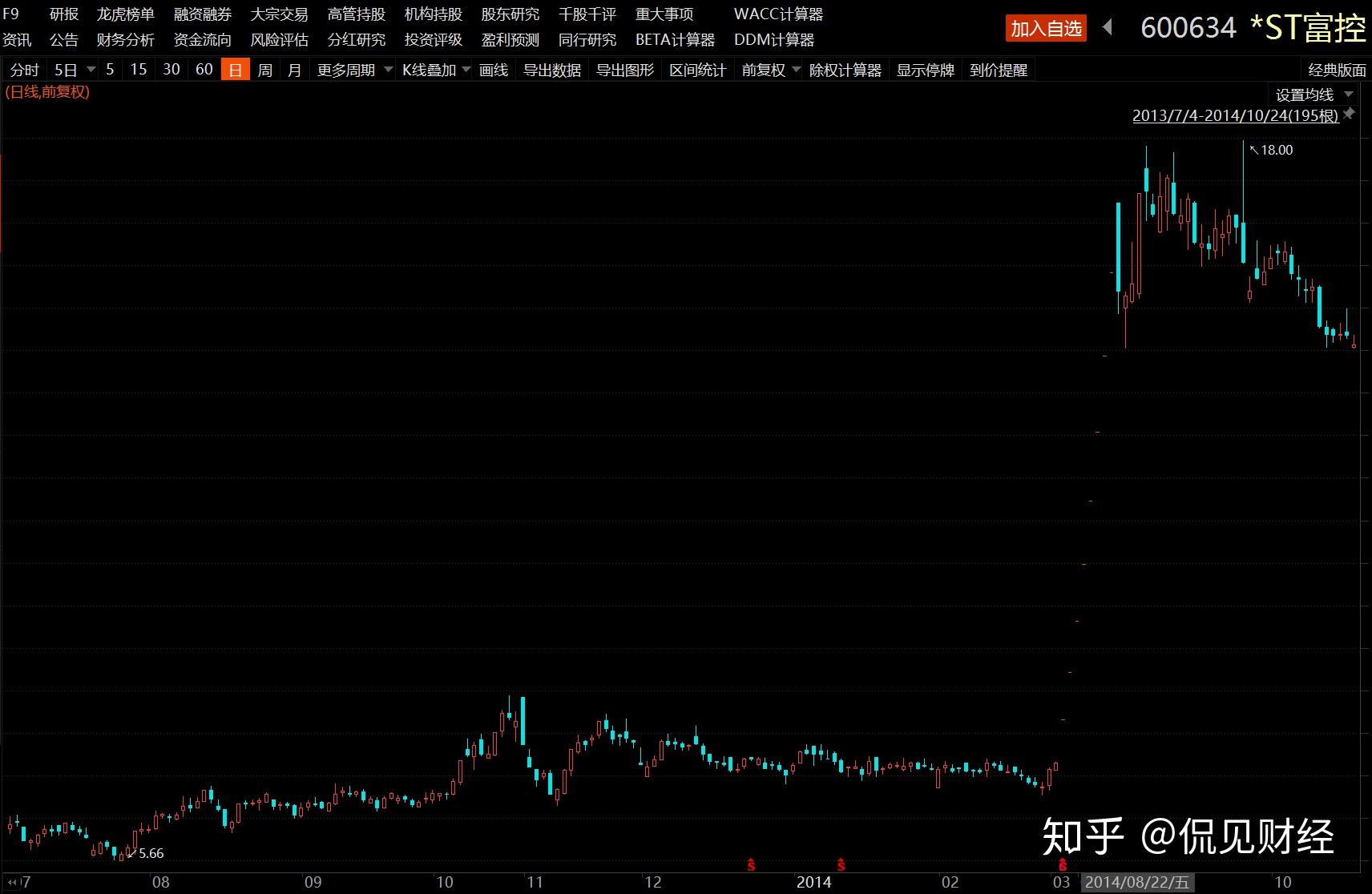 颜静刚的最新消息🌟