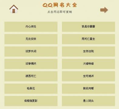 2015最新qq网名,权威解析方法_社交版94.697