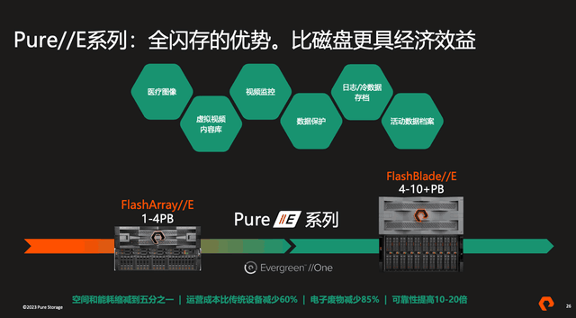 eva最新,创新策略设计_专属版94.772