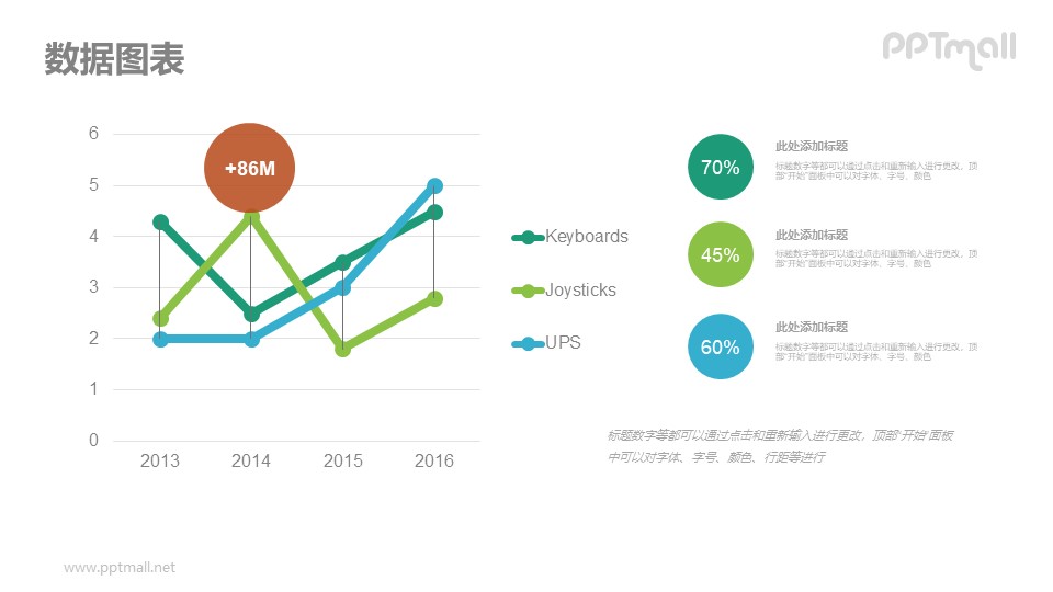 ppt最新版,统计信息解析说明_跨界版94.582