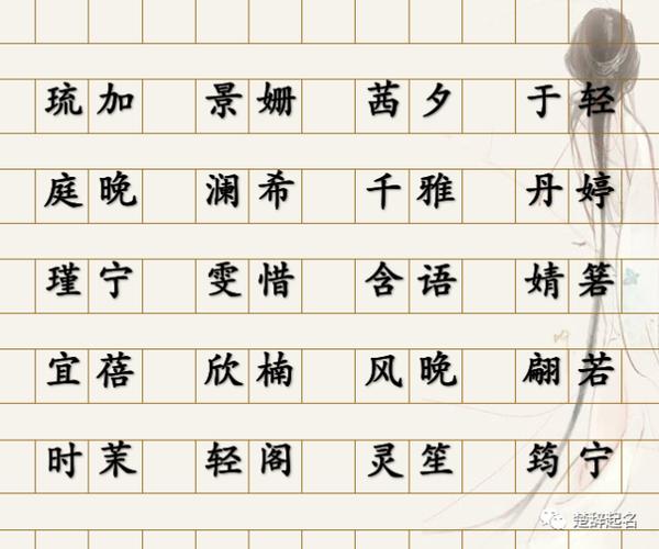 最新女孩名字,方案优化实施_精密版94.664