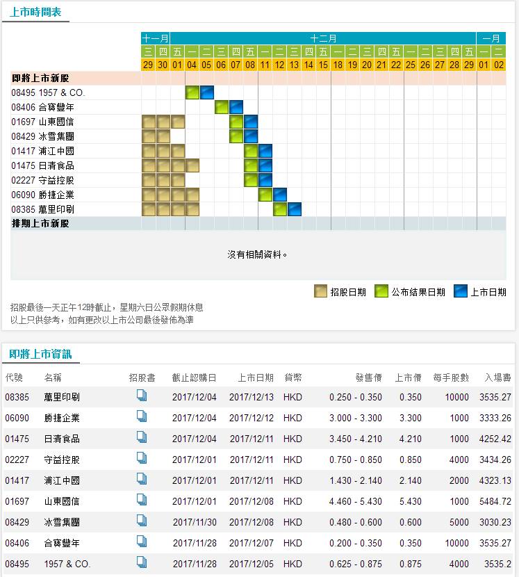 神马最新,数据导向计划_解密版94.862
