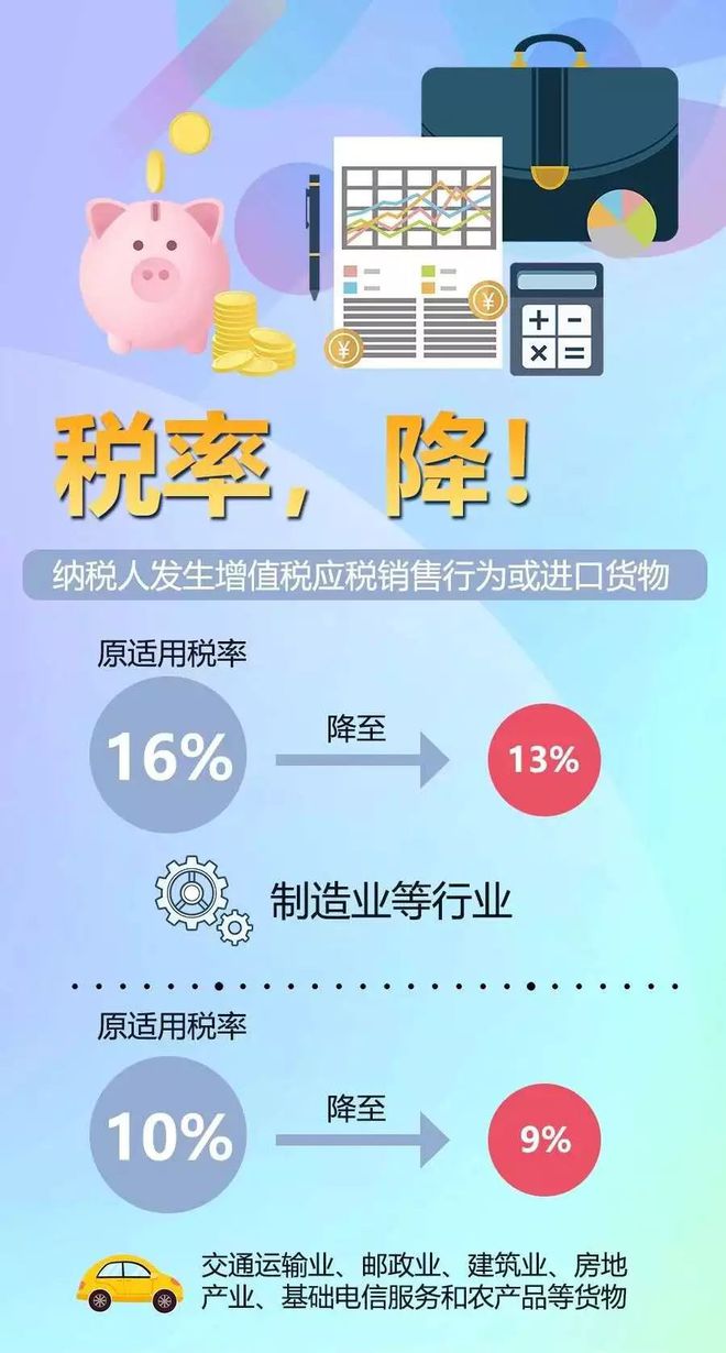 税务最新政策,详细数据解读_互联版94.835
