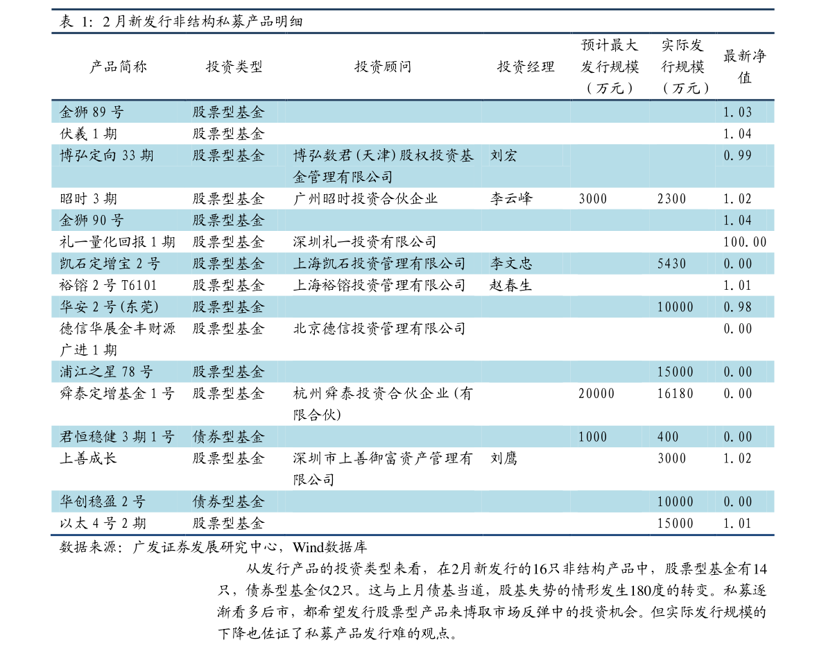 天创时尚,时尚之光引领励志之旅,自信与成就感的召唤最新消息