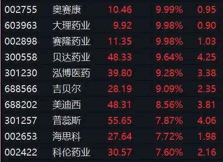 凯瑞德借壳最新消息,数据分析计划_光辉版23.137
