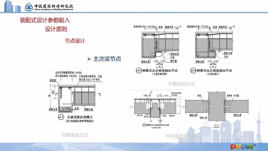 最新PKPM观点阐述与深度解析