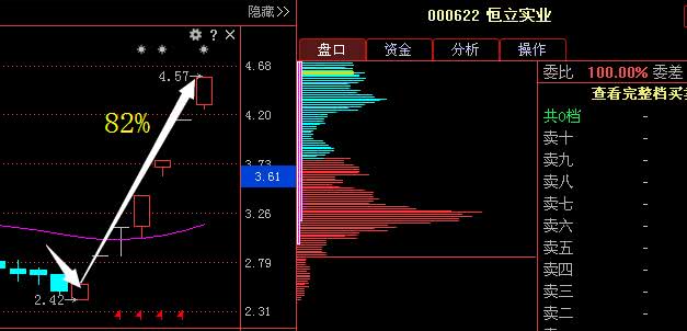 精伦电子最新动态更新,最新消息汇总