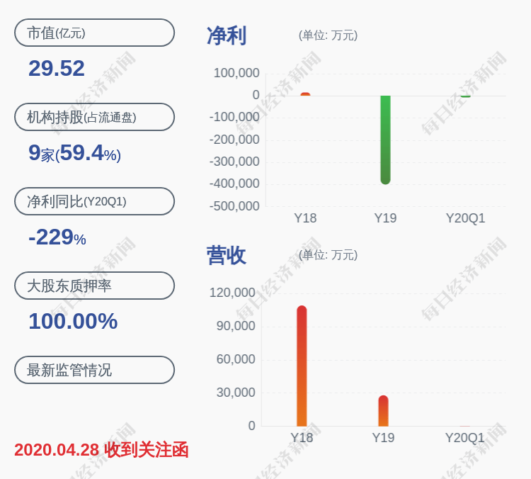 天夏智慧最新动态更新,最新消息汇总
