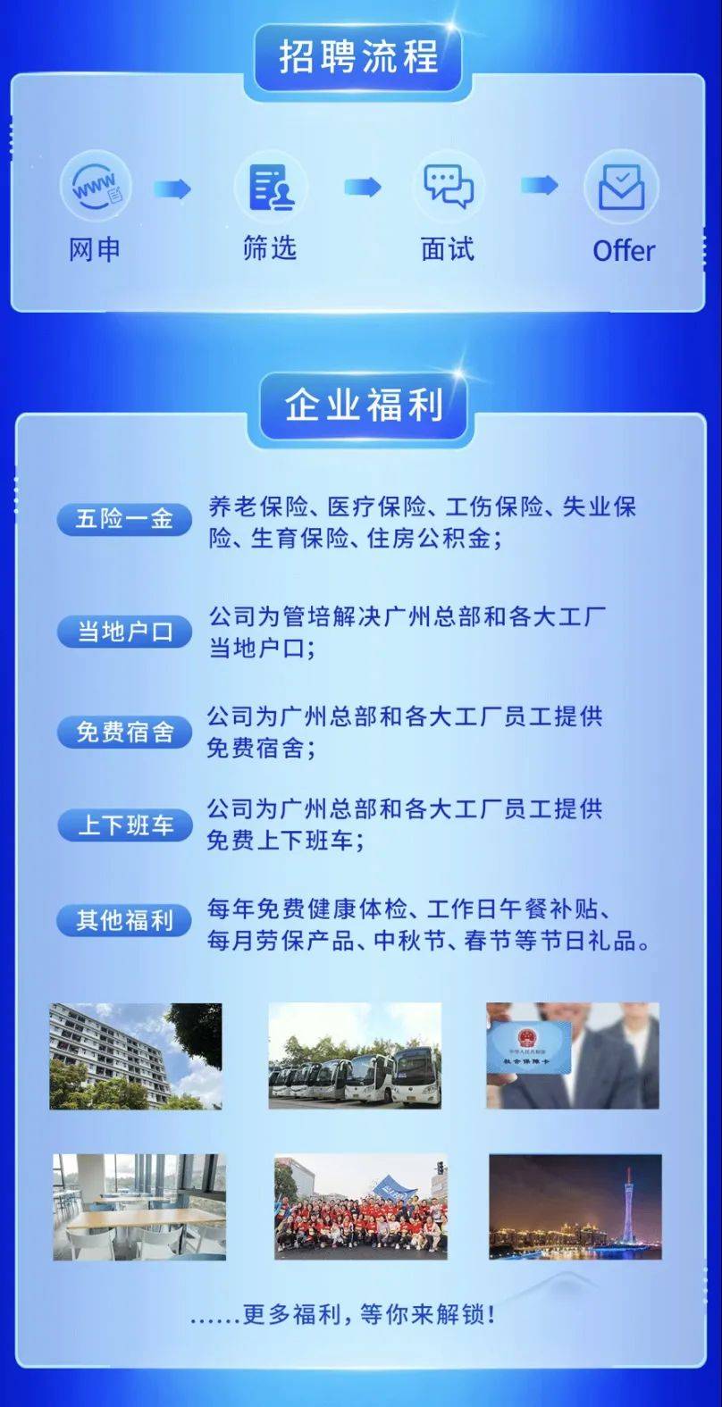 兰天商情的最新招聘信息与高科技产品一览