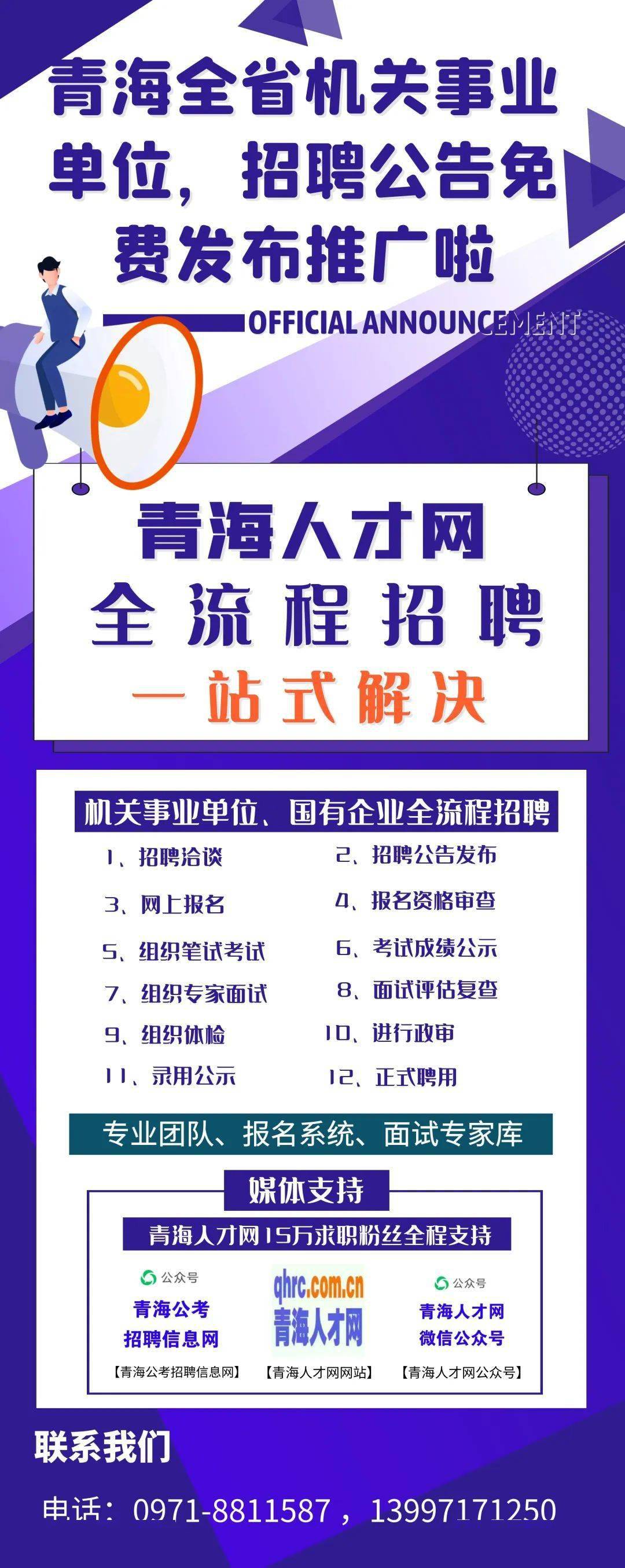 兰天商情的最新招聘信息与高科技产品一览