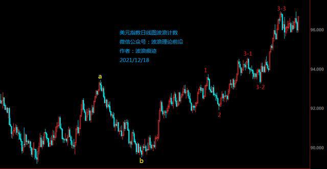 外盘铁矿石行情深度分析与展望