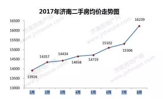 青岛最新房价行情揭秘,巷弄深处的隐藏宝藏房源展示