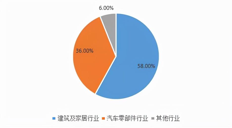 中山大洋电机最新动态速递,发展迅猛,前景展望🚀