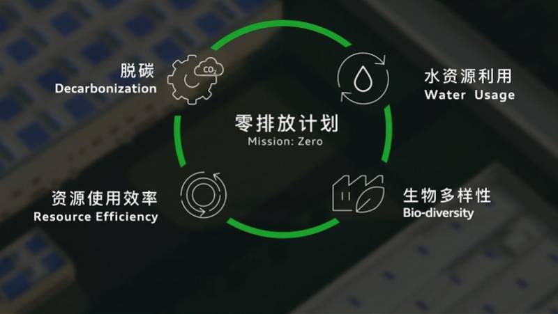 锅炉排放标准更新,科技引领绿色革命,高效智能新品亮相展风采