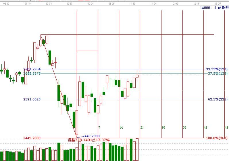 丝路视觉股票,投资新焦点揭秘