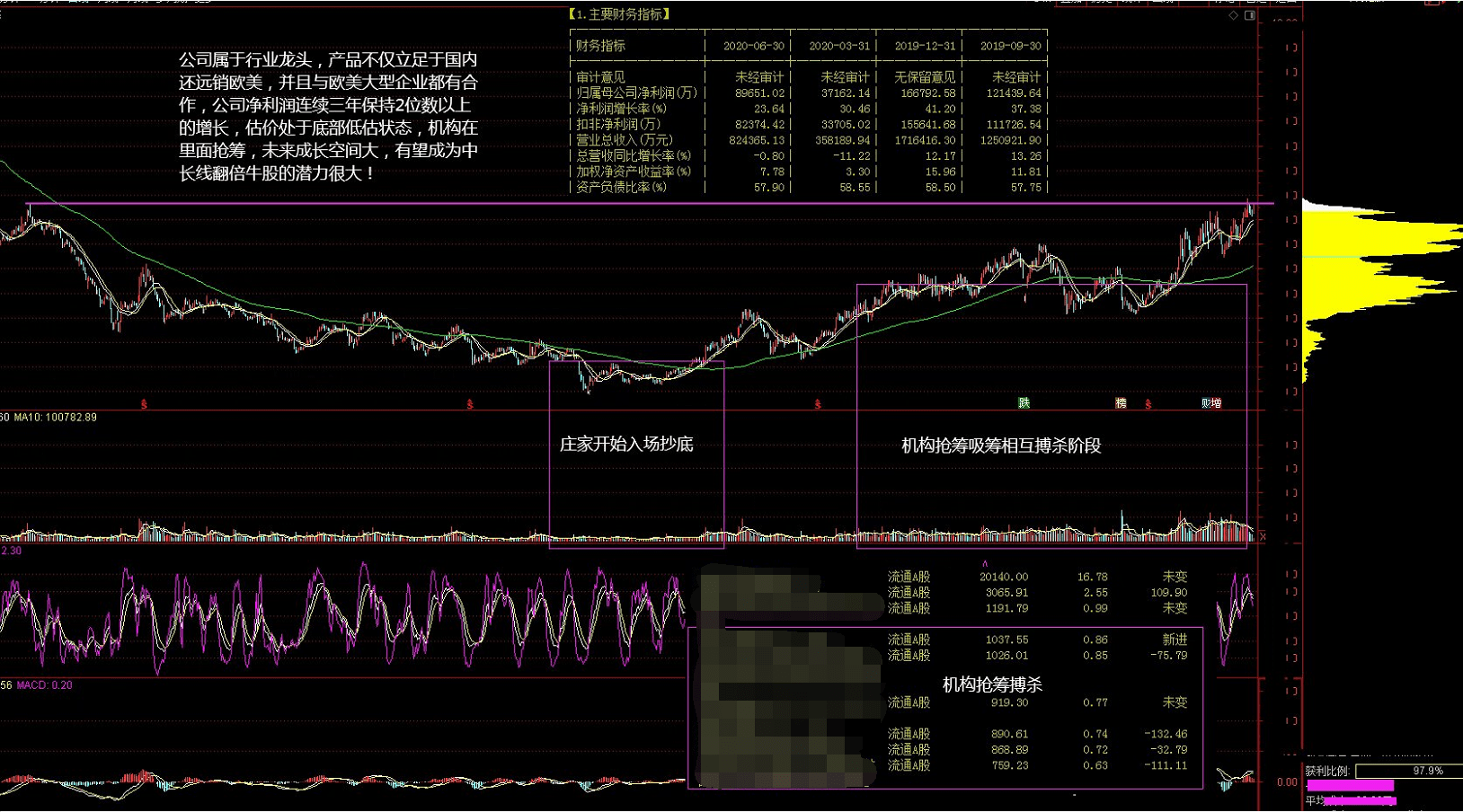 科技浪潮下的光通信股票投资热点