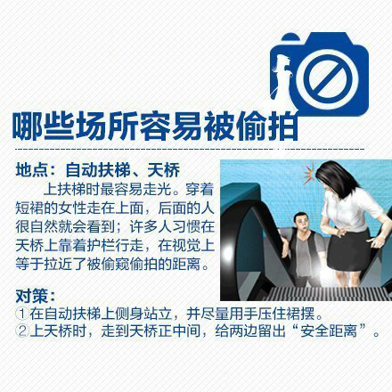 偷拍最新现象,观点阐述与立场分析