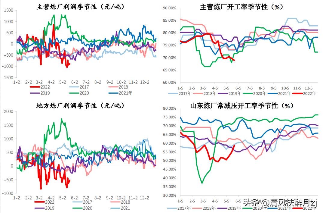 美原油最新动态,消息分析与影响探讨