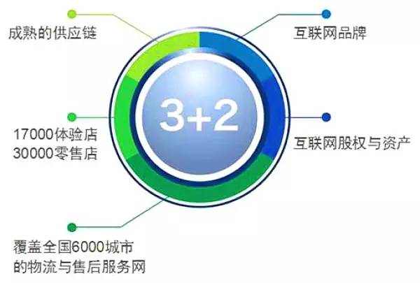 科技、社会与经济三大领域最新要点解析播报