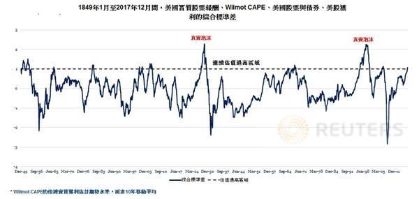 最新美国股市行情详解与步骤指南