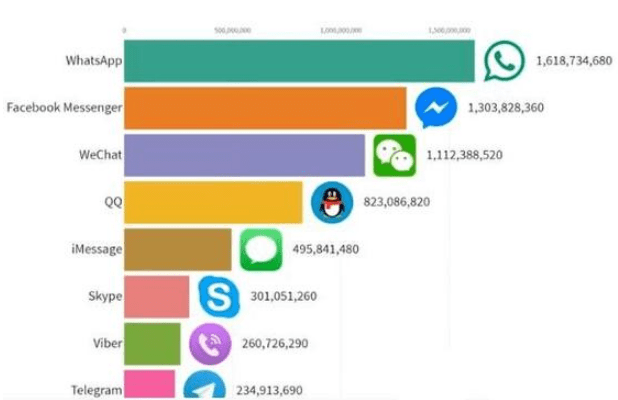 揭秘最新社交软件排行榜,巷弄深处的神秘社交角落探索