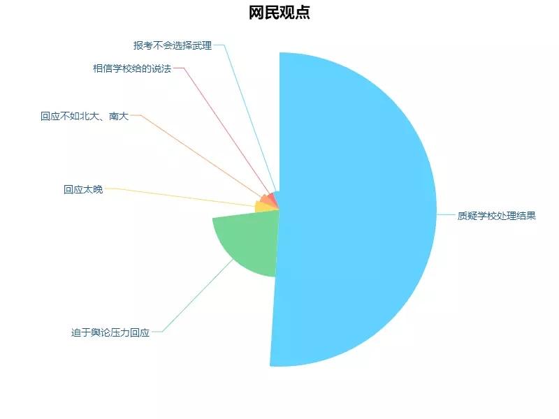 最新网络舆情深度解析与探讨🔍