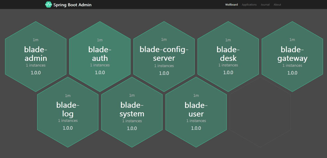 小红书推荐的Java最新框架,你跟上时代的步伐了吗?