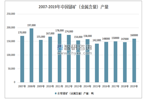 锑矿最新价格动态,市场走势、影响因素与案例分析深度解析