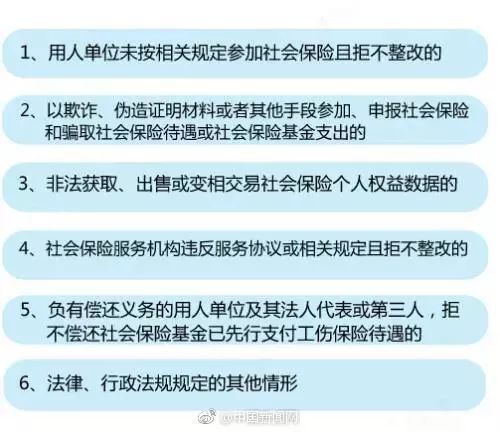 社保最新动态及资讯获取指南,掌握详细步骤,了解最新资讯动态