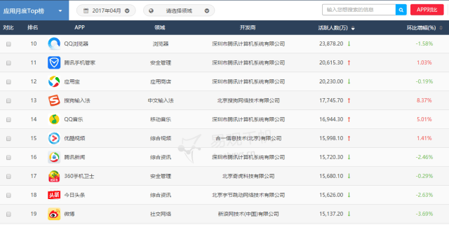 最新自媒体平台,记录温馨日常的时光碎片