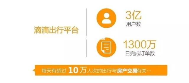 滴滴政策最新动态,绿色出行,心灵之旅新篇章开启