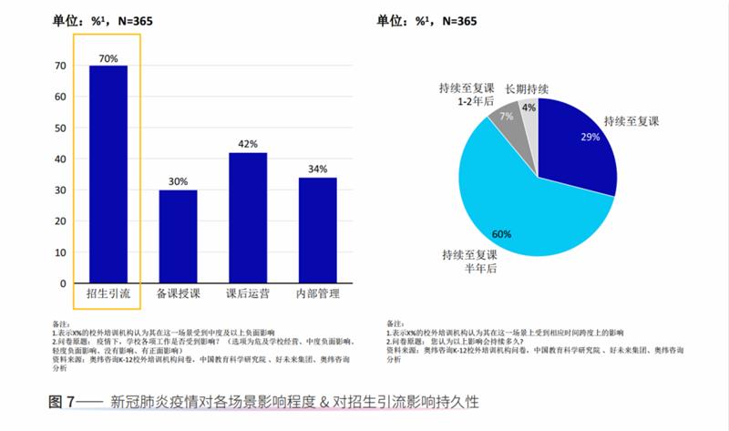 最新教育资讯,探讨未来教育趋势与热点,塑造未来教育蓝图