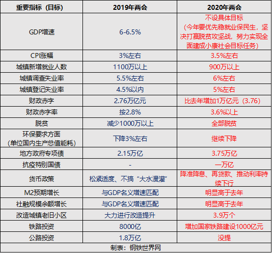 官榜热议,公职人员榜单的变迁与聚焦