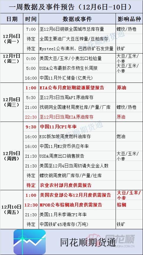 最新资源盒子,回溯与前瞻