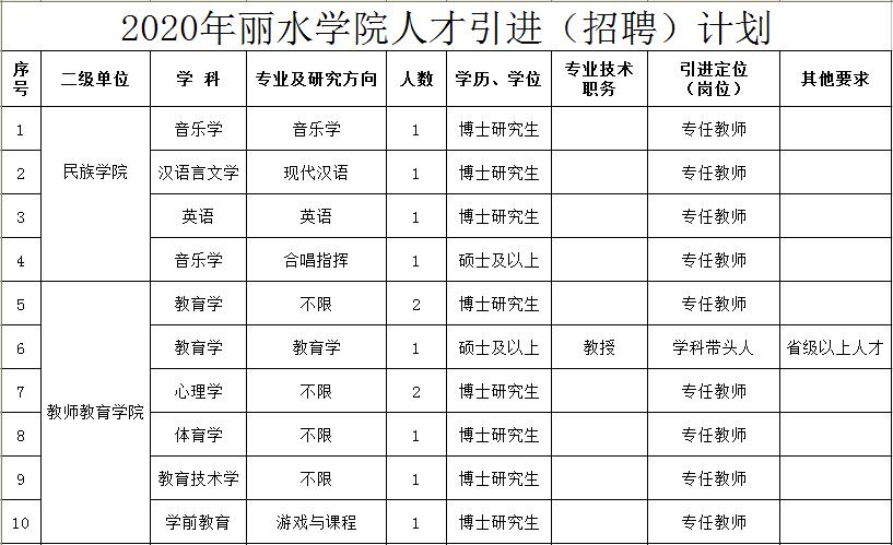 丽水最新招聘信息，家的温馨故事与求职者的相遇点