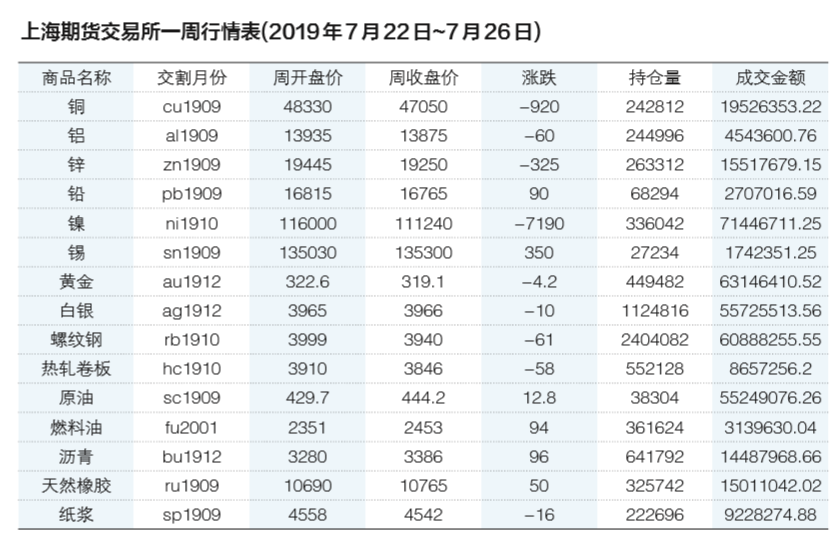 铝价最新动态,变化中的机遇,学习与自信成就投资回报