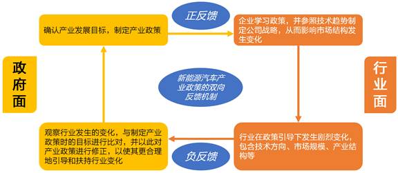 宝新能源最新动态概览,全面指南与步骤详解