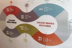 宝新能源最新动态概览,全面指南与步骤详解