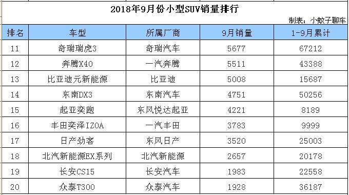 广州本田最新报价及市场走势分析,个人立场与购车建议
