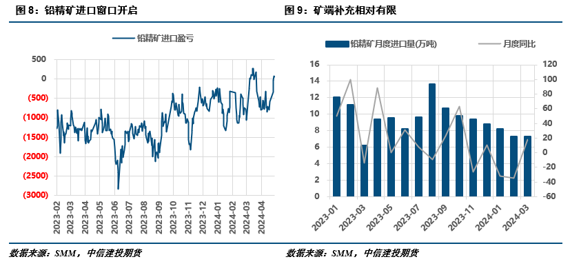 废电瓶价格最新行情,时代变迁与行业重塑的影响