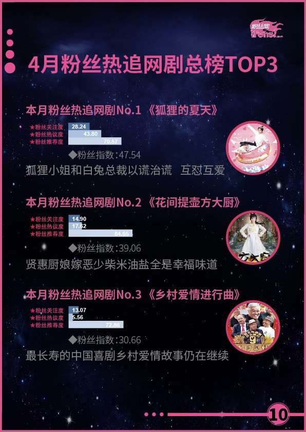 迷妹网最新动态,探索粉丝文化的独特魅力和影响力