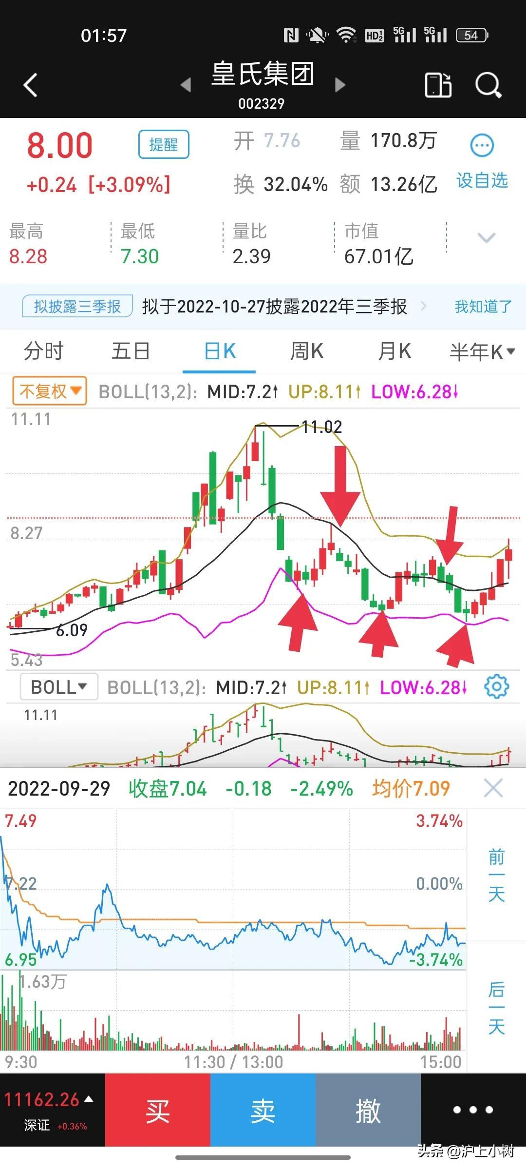 皇氏集团最新动态速递,关注皇氏集团最新消息📢📣