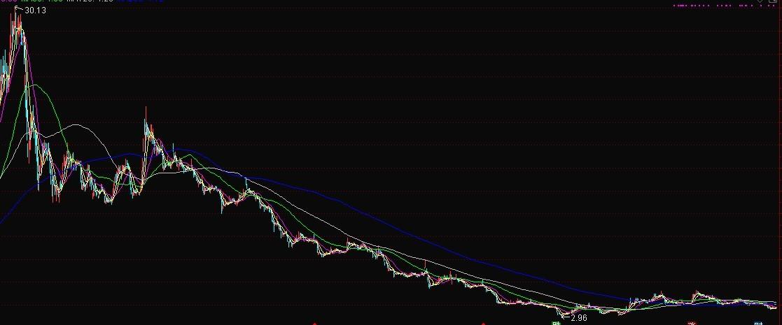 皇氏集团最新动态速递,关注皇氏集团最新消息📢📣