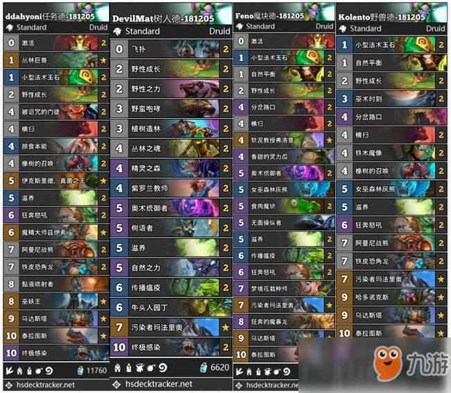 炉石传说最新T1卡组,变化、学习与成就感的探索之旅