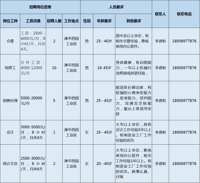 龙岗最新招聘,科技革新引领未来人才招聘盛宴