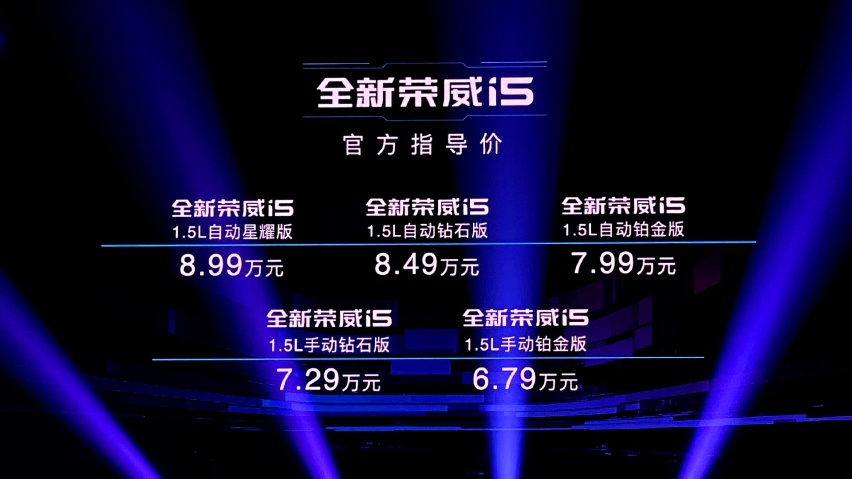 荣威最新价格,驾驭变化,开启无限可能之旅