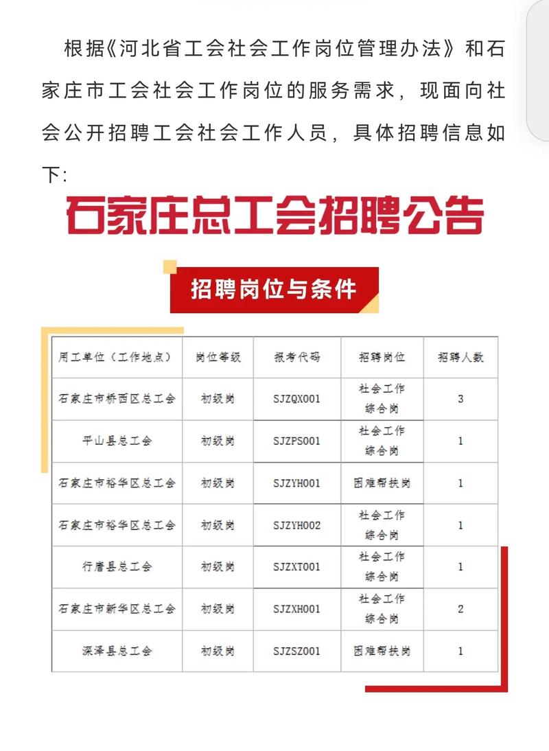 石家庄最新招工信息揭秘,小巷中的隐藏职业宝藏
