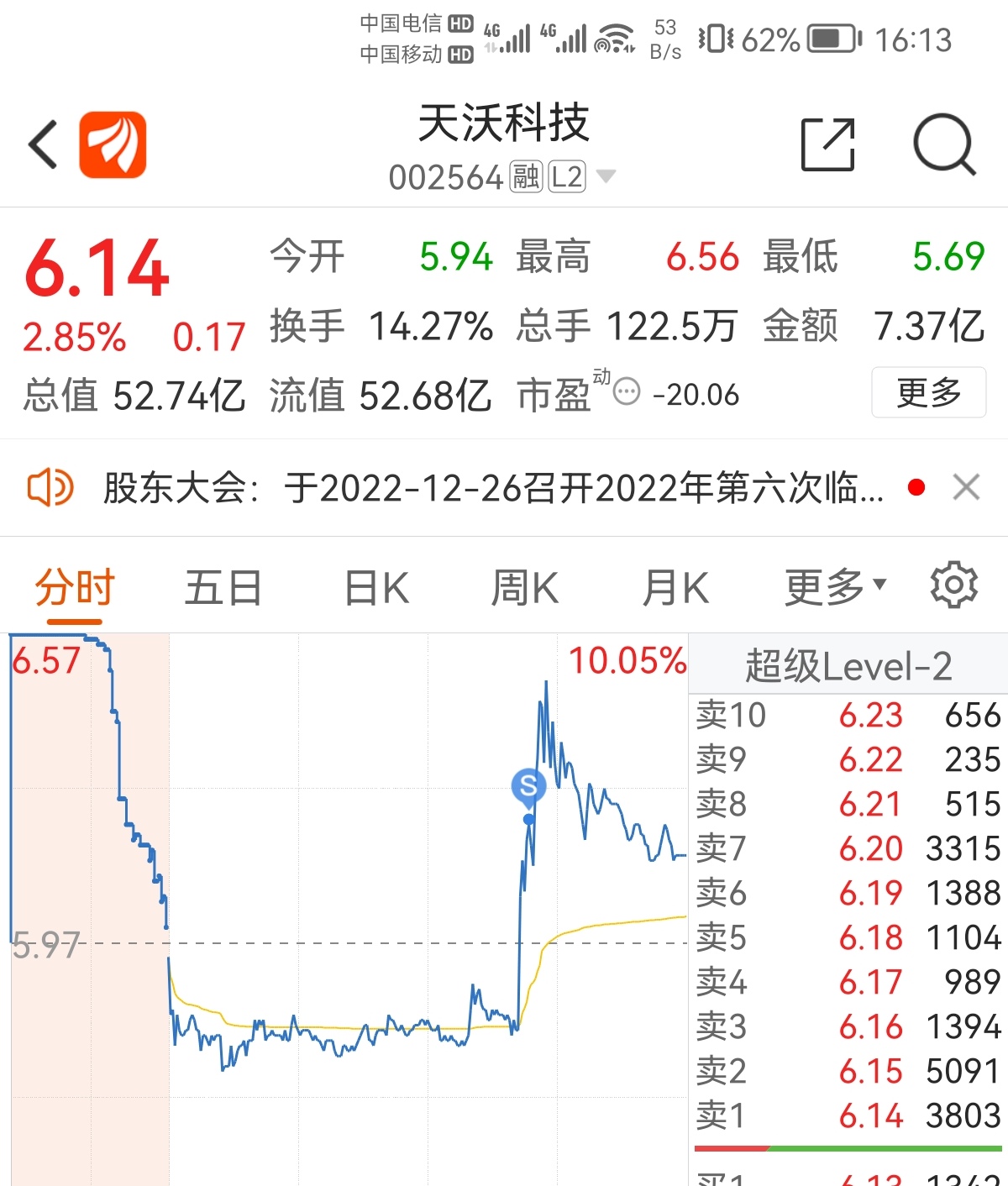 天沃科技最新动态,科技重塑生活,高科技产品带来前所未有的体验