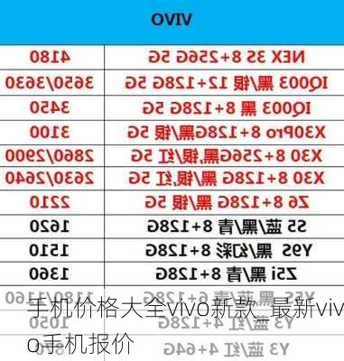 vivo最新款手机价格,时代印记与市场的脉动